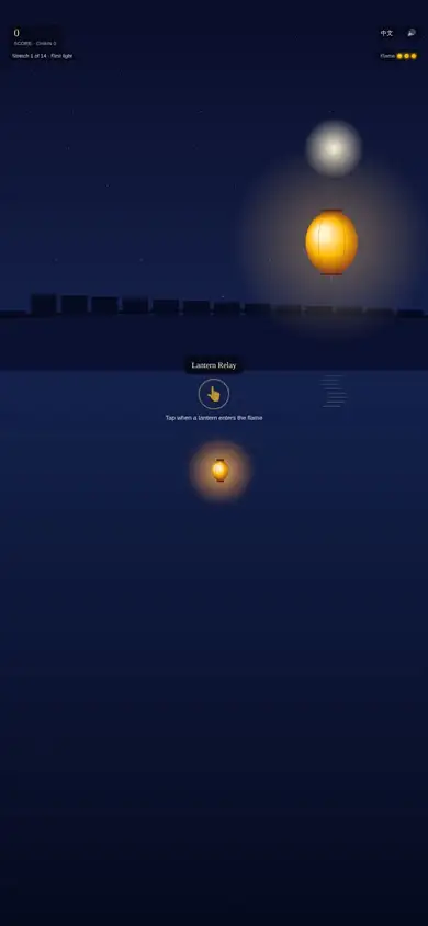 Lantern Relay