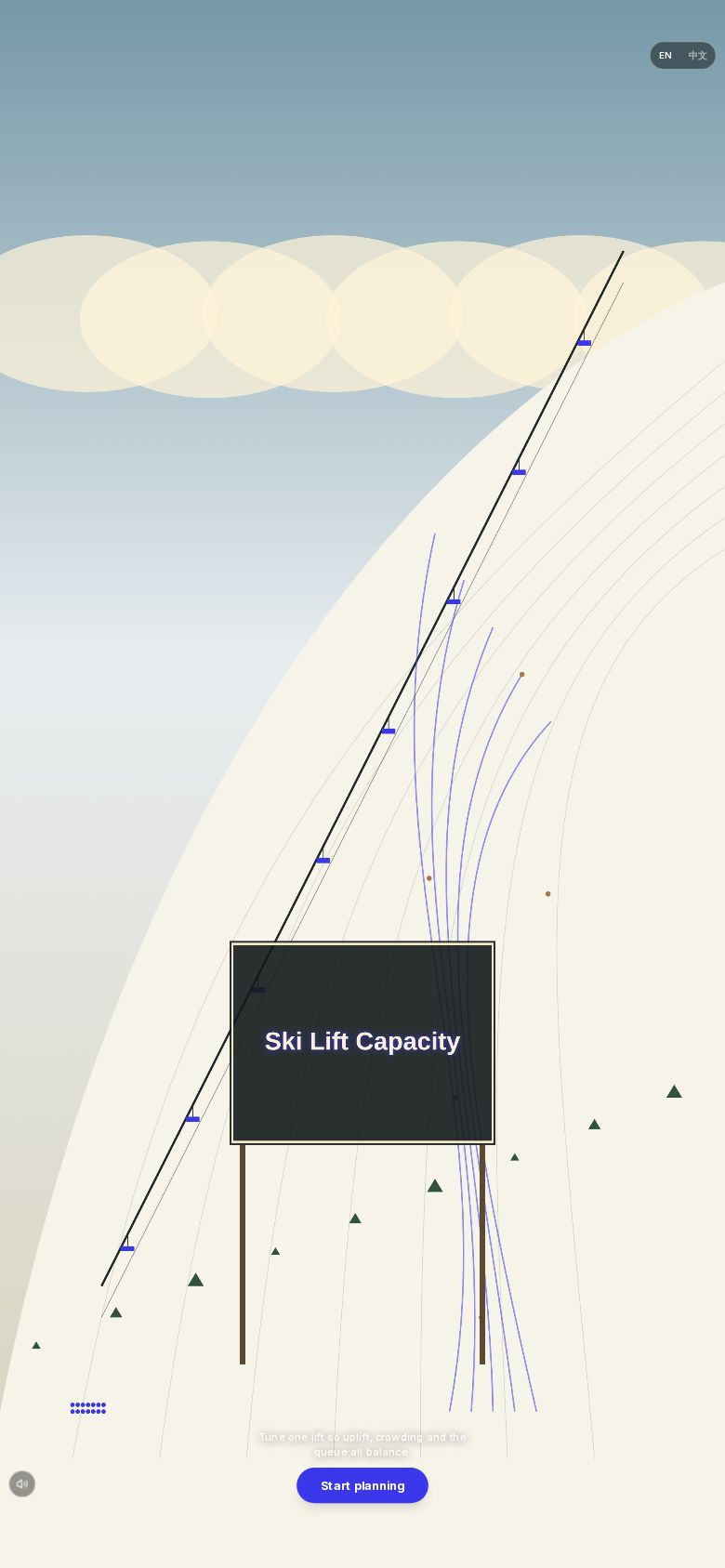 Ski Lift Capacity