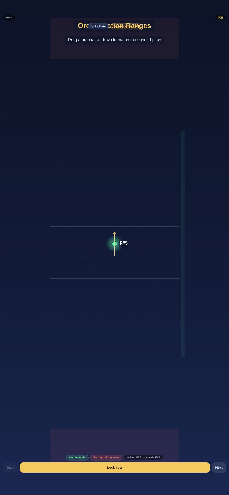 Orchestration Ranges
