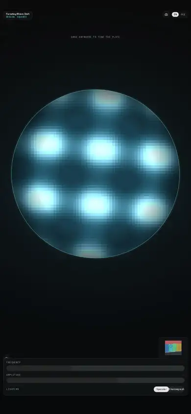 Faraday Wave Dish
