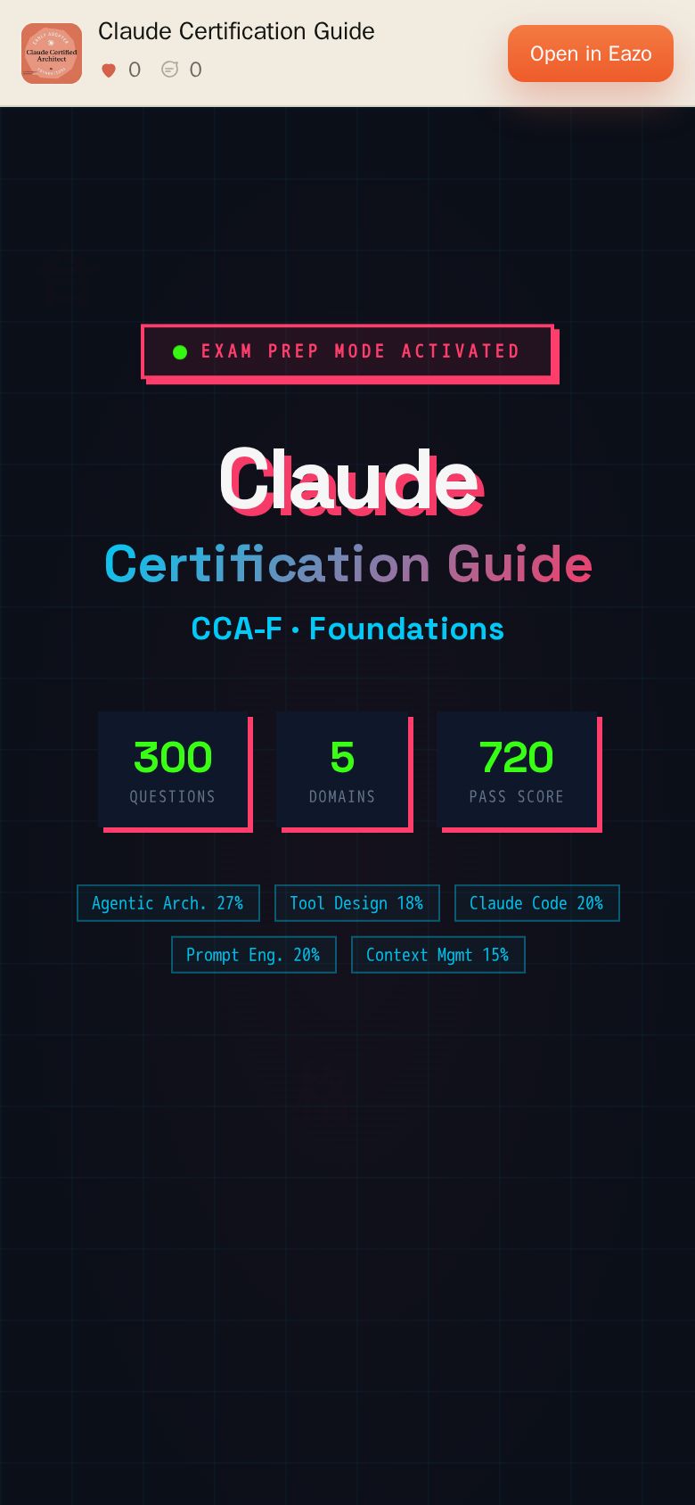 Claude Certification Guide