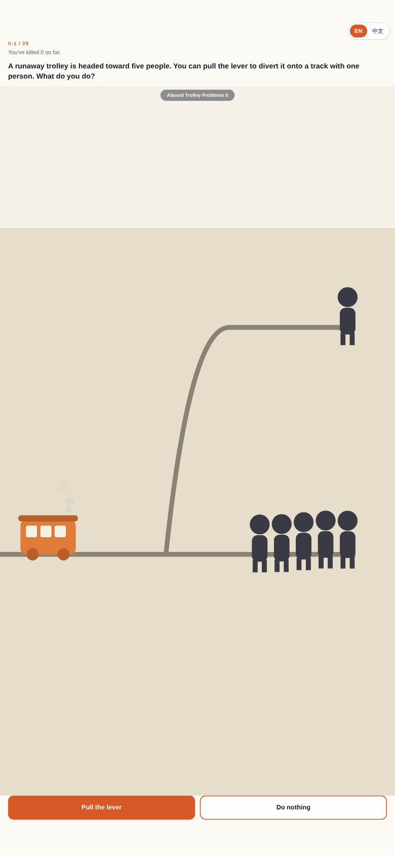 Absurd Trolley Problems II