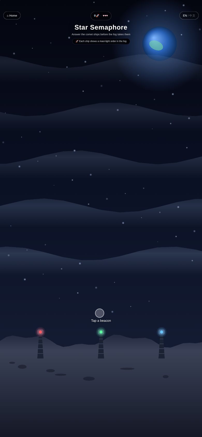 Star Semaphore