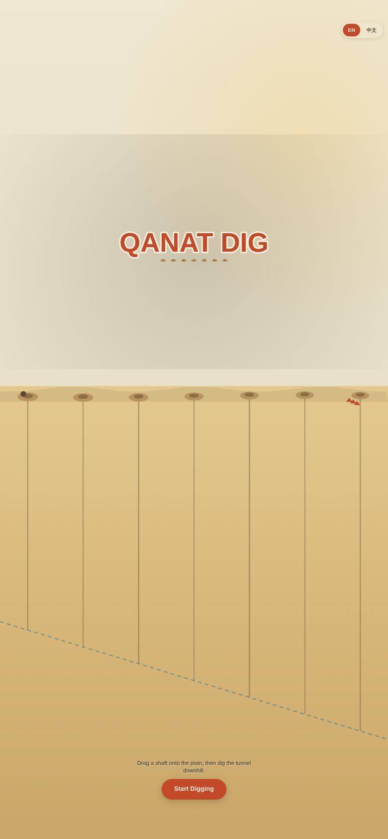 Qanat Dig