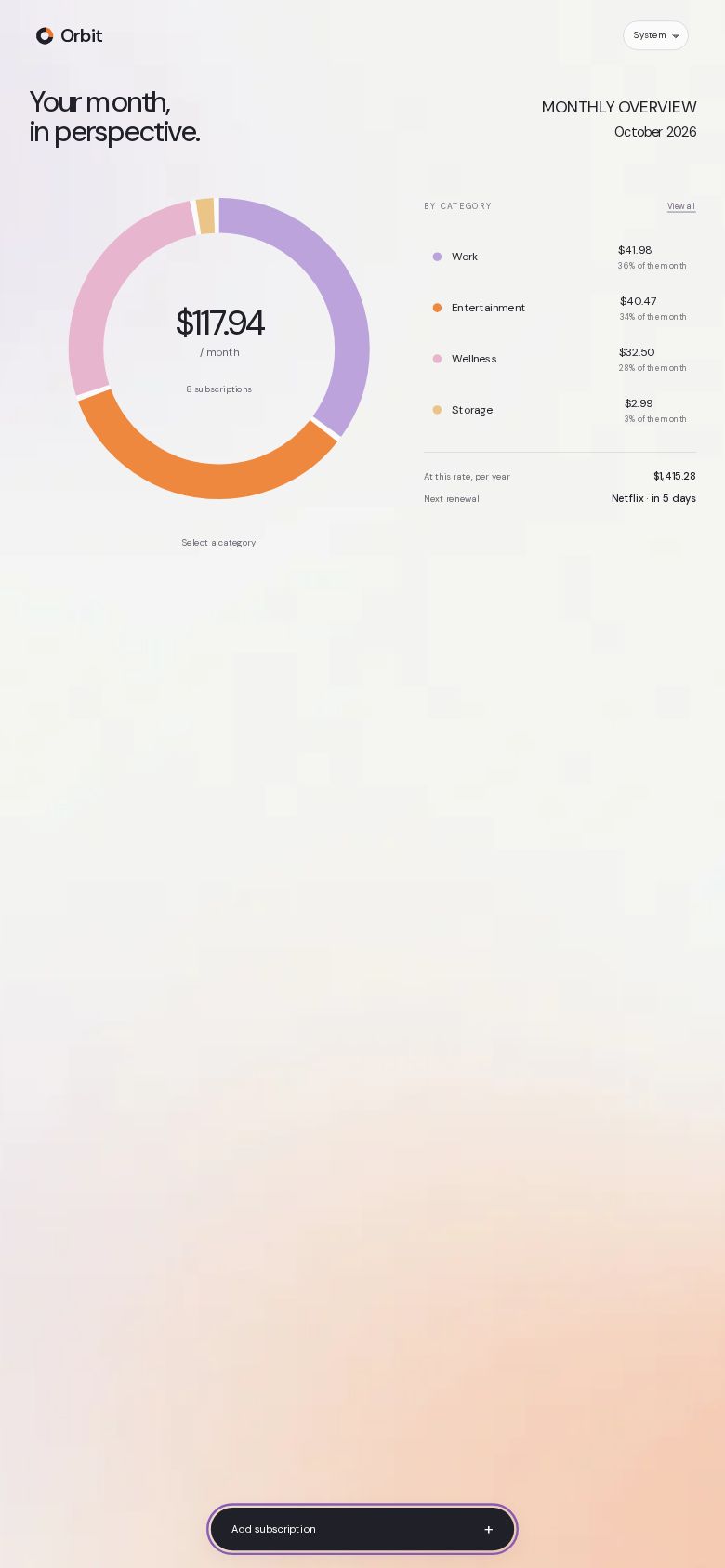 Orbit Subscription Tracker
