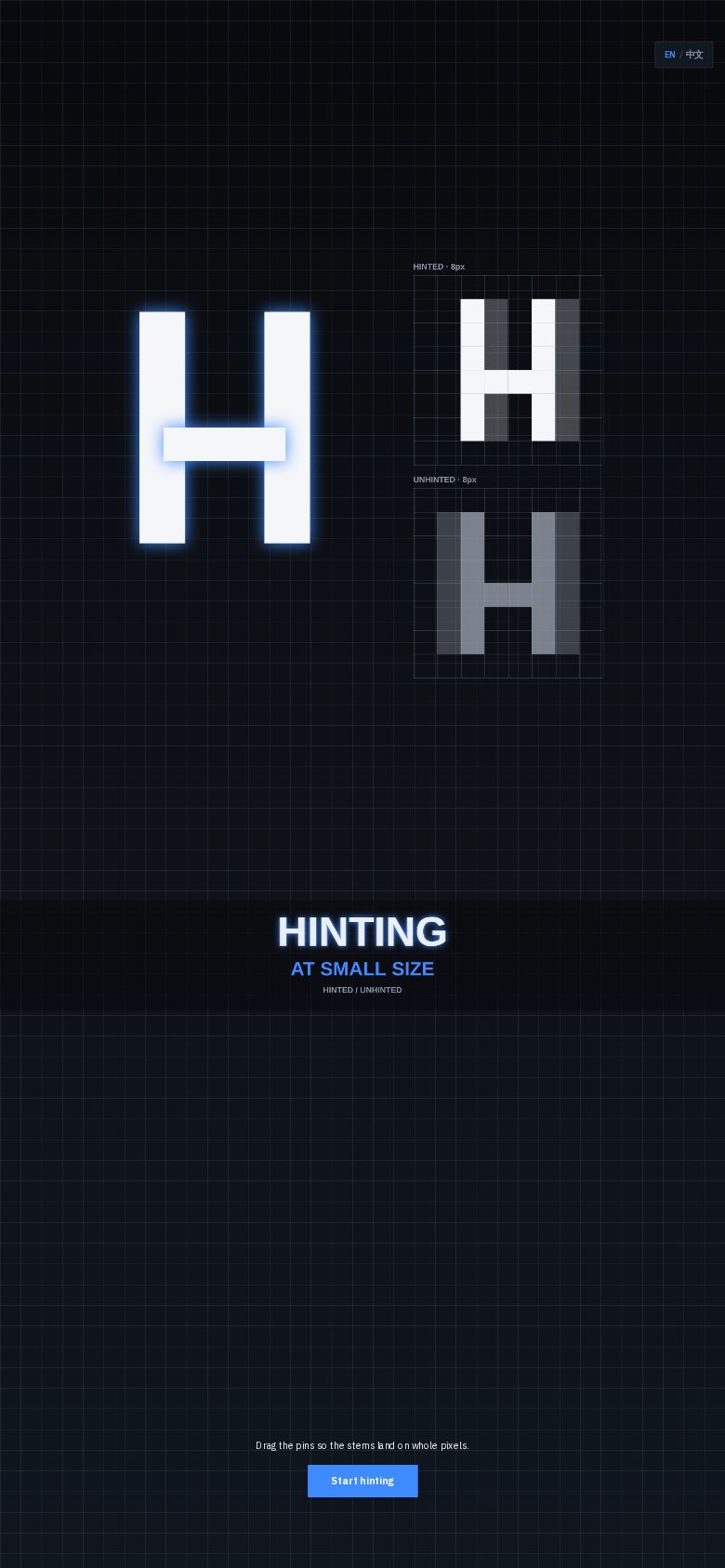 Hinting at Small Size