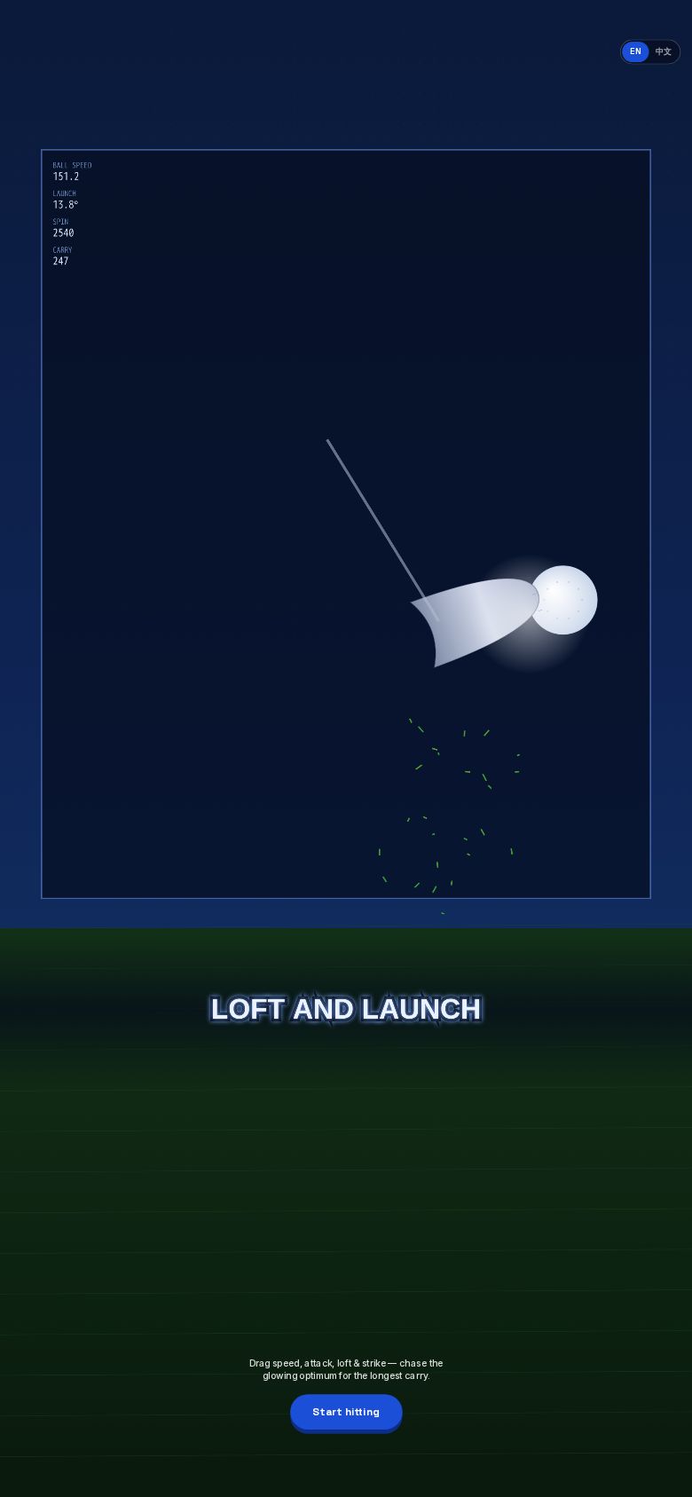 Loft and Launch