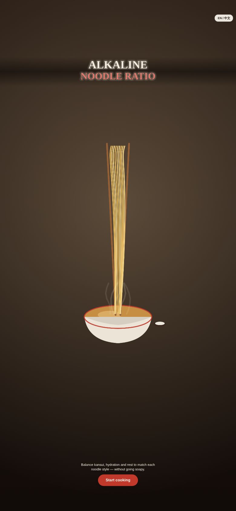 Alkaline Noodle Ratio