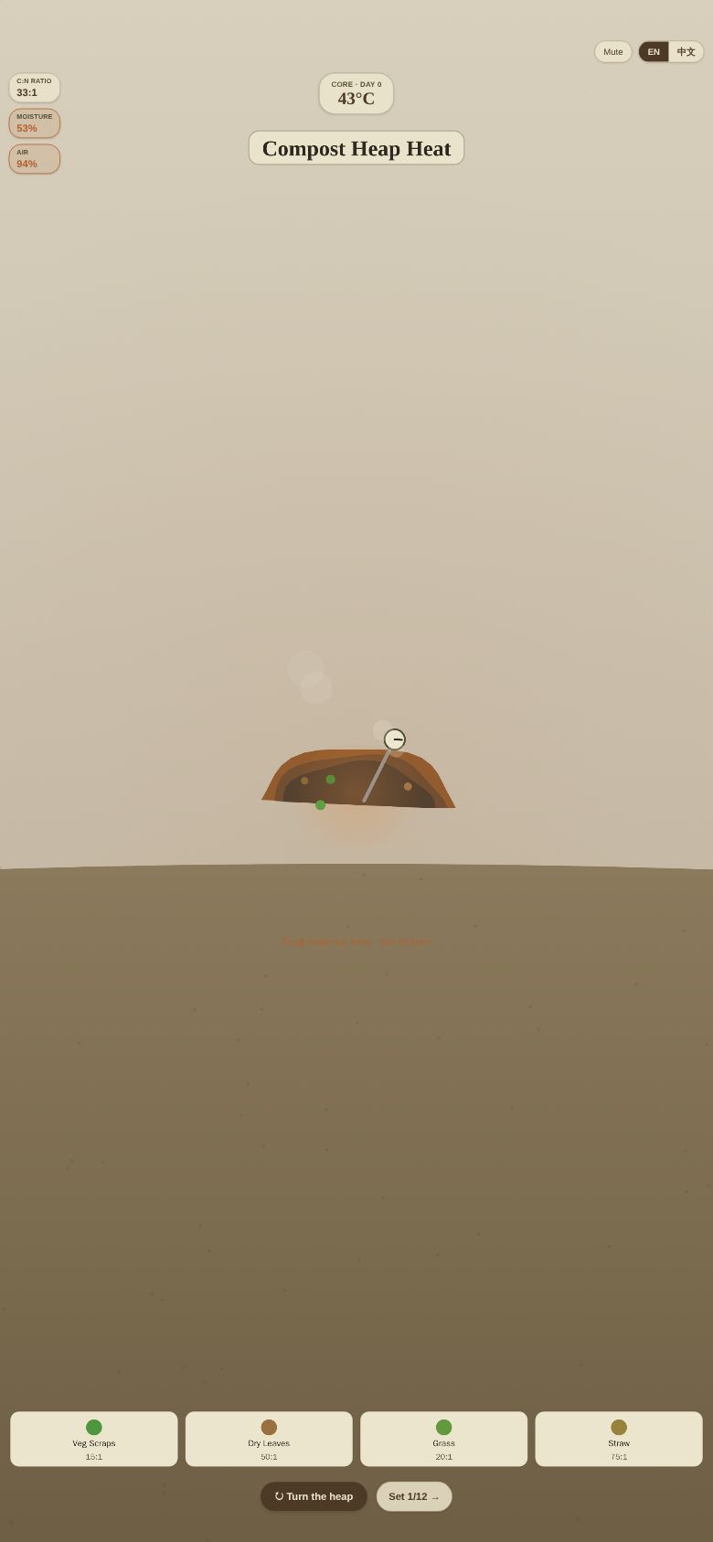 Compost Heap Heat