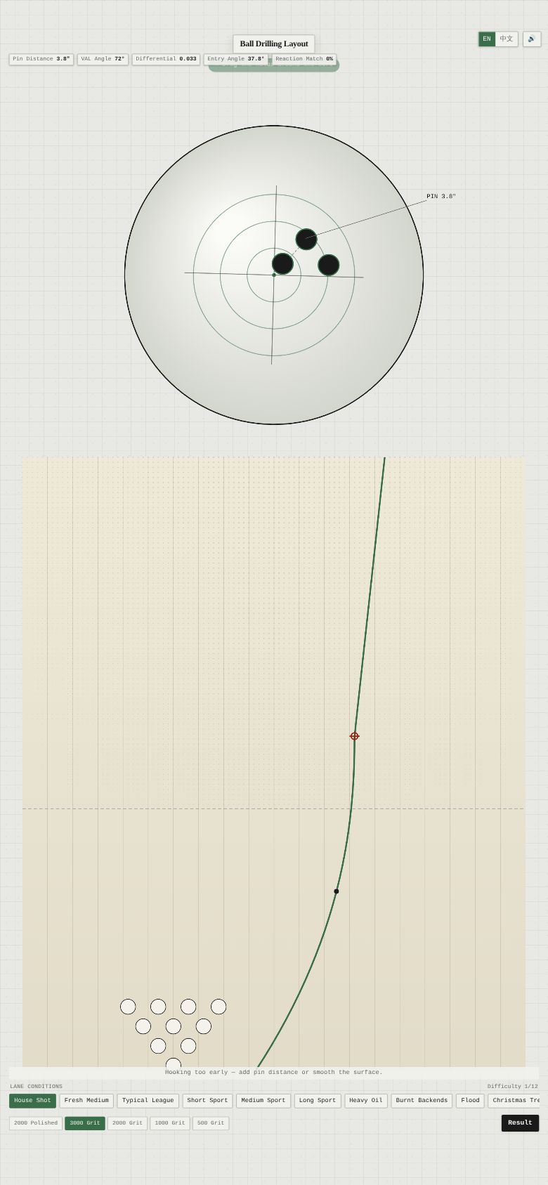 Ball Drilling Layout