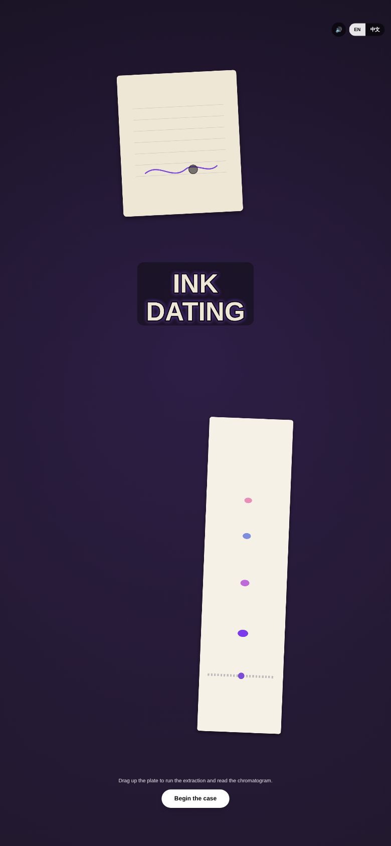 Ink Dating