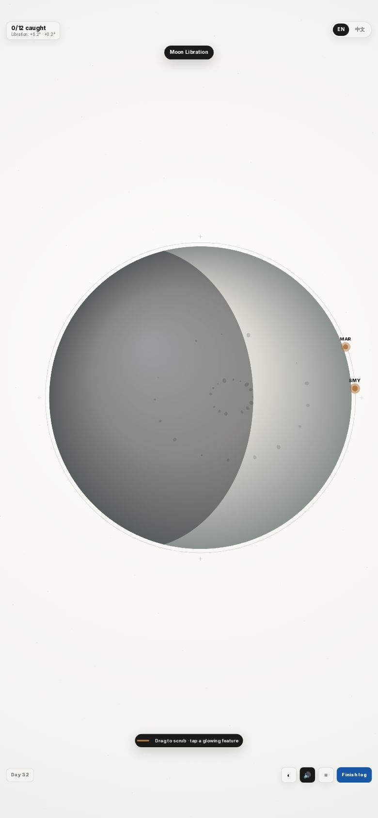 Moon Libration