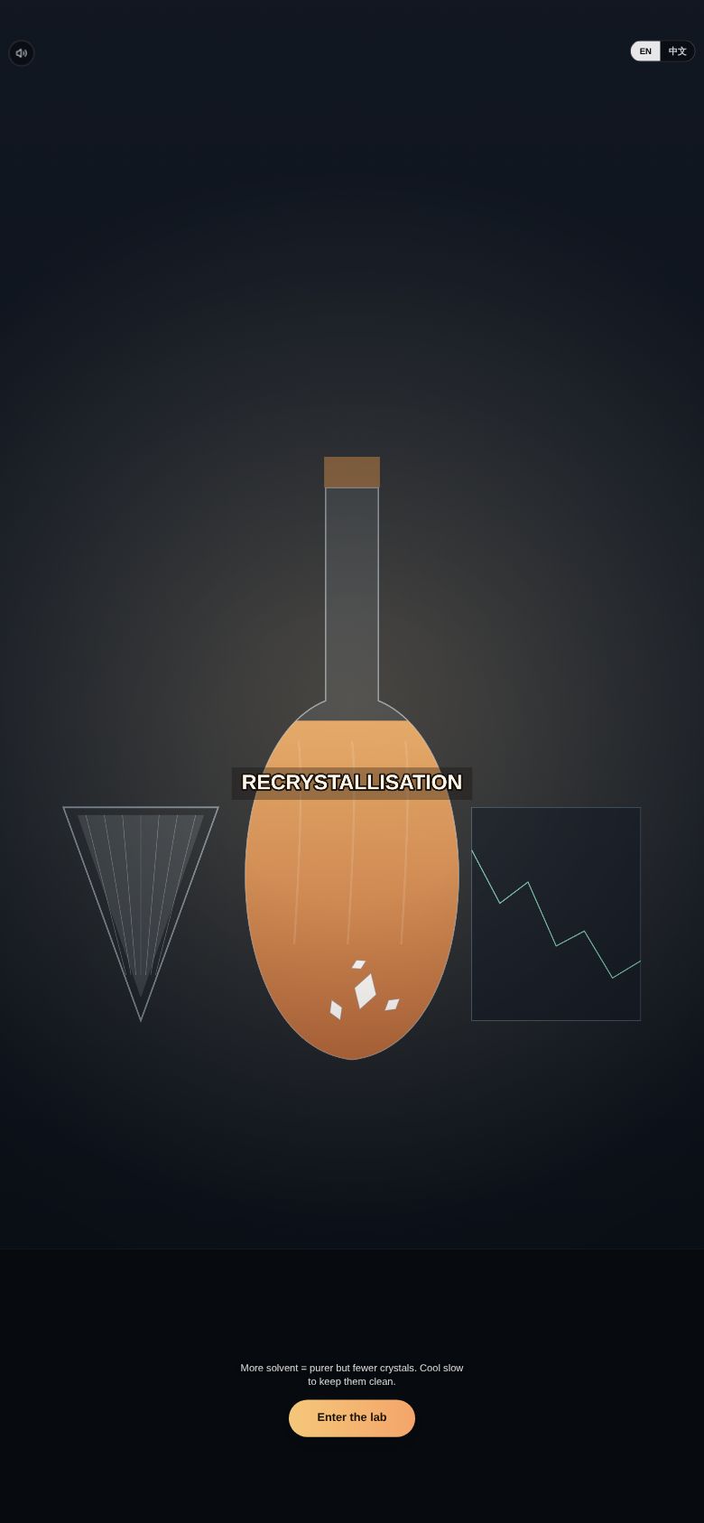 Recrystallisation