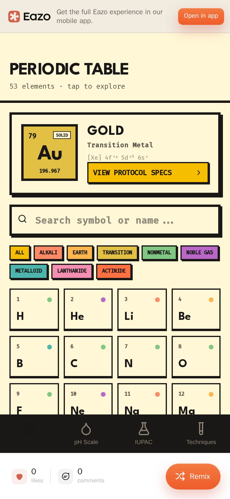 Chem Toolkit