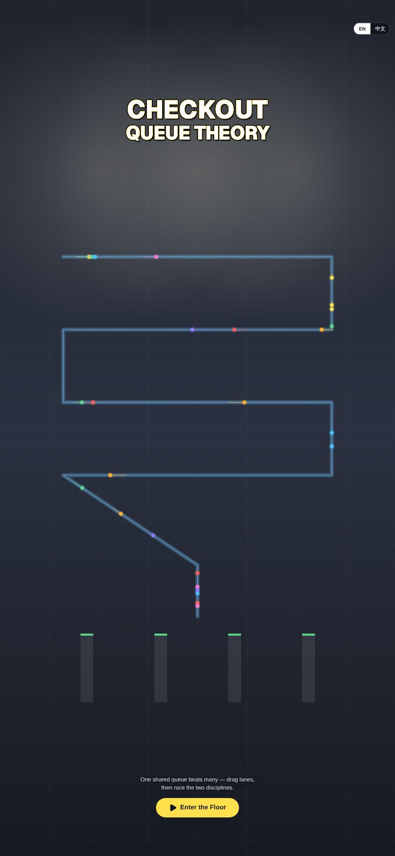 Checkout Queue Theory