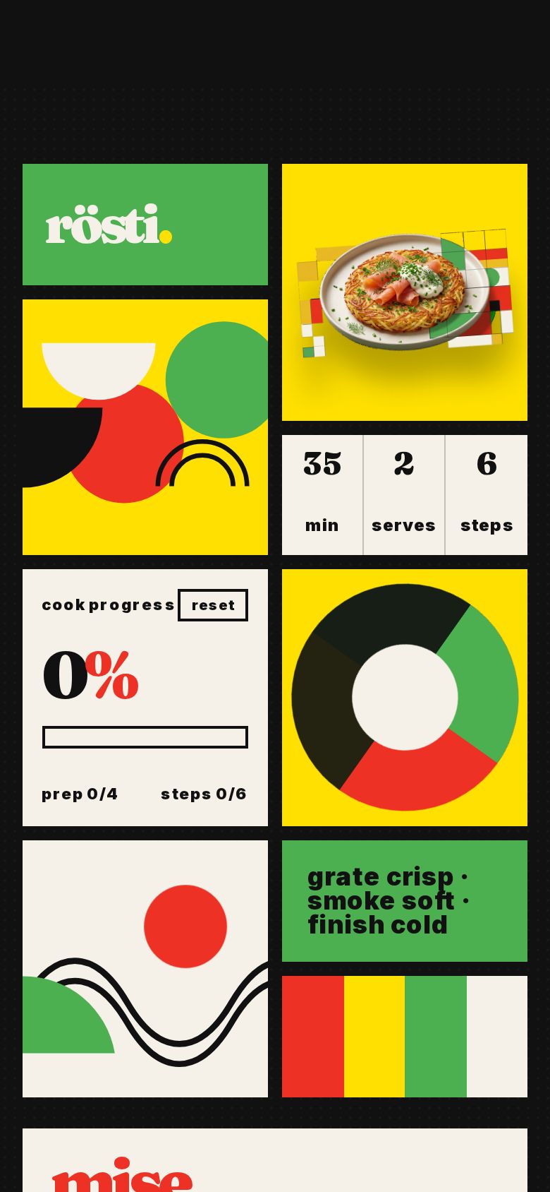 Swiss Rösti Recipe