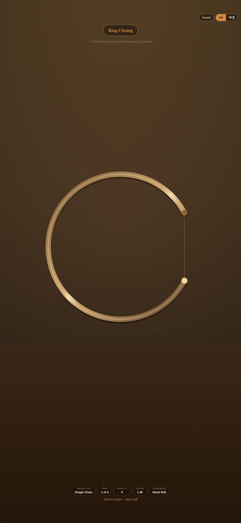 Ring Closing