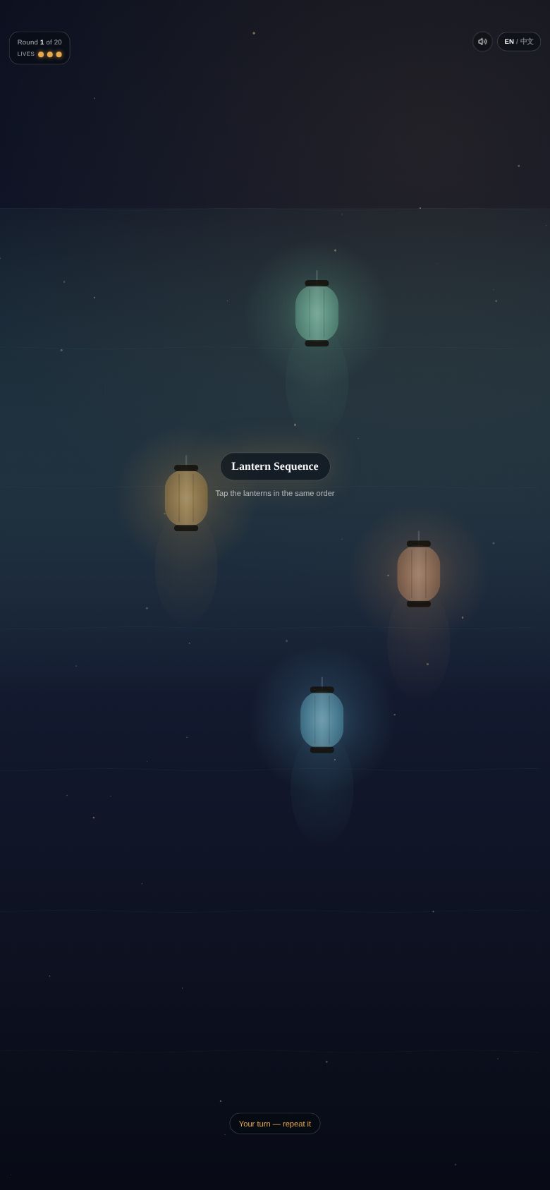 Lantern Sequence