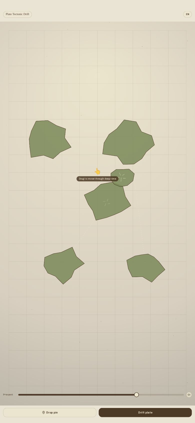 Plate Tectonic Drift