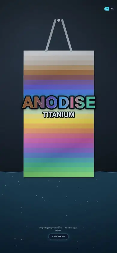 Anodise Titanium
