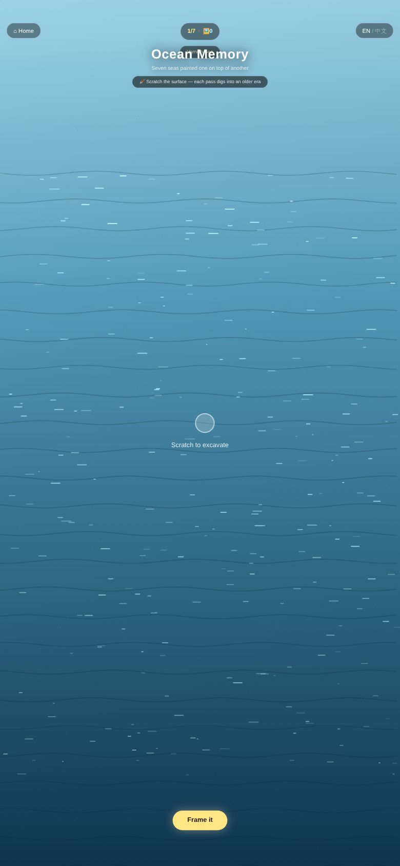 Ocean Memory