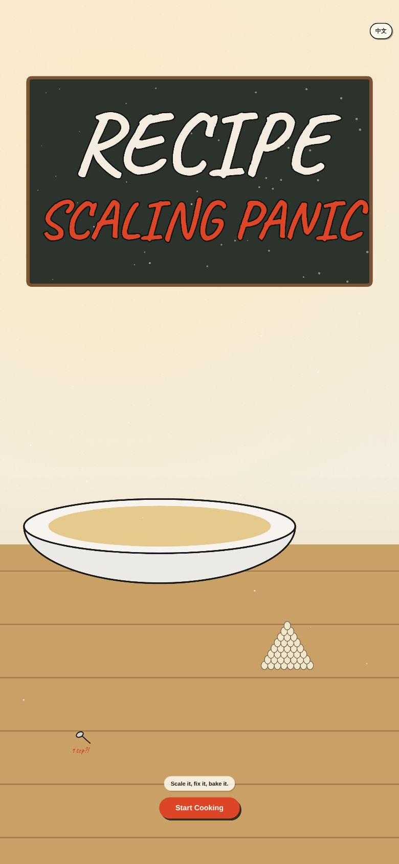 Recipe Scaling Panic