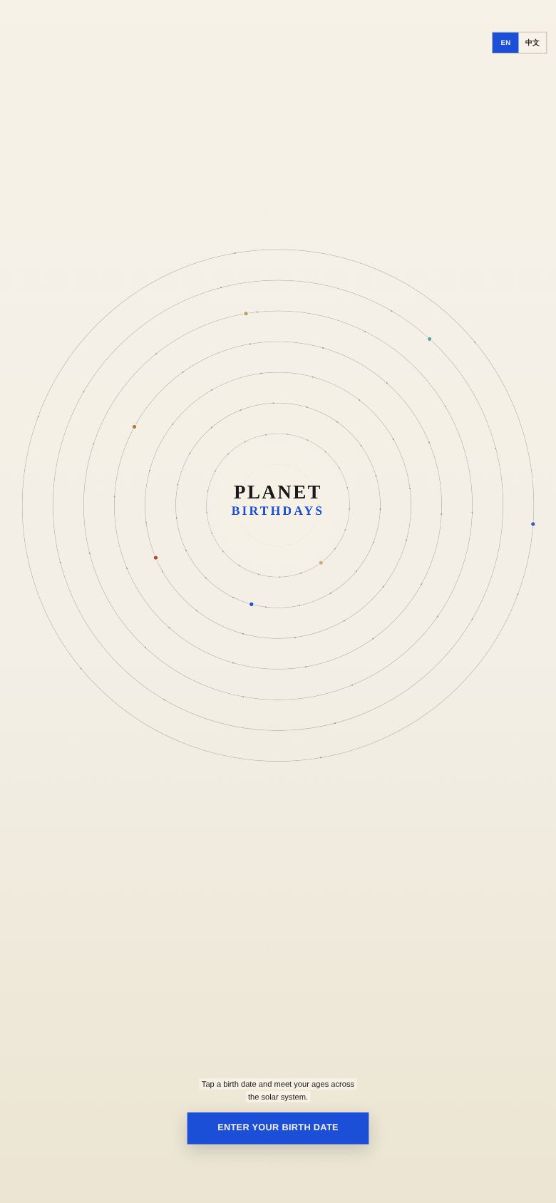 Planet Birthdays