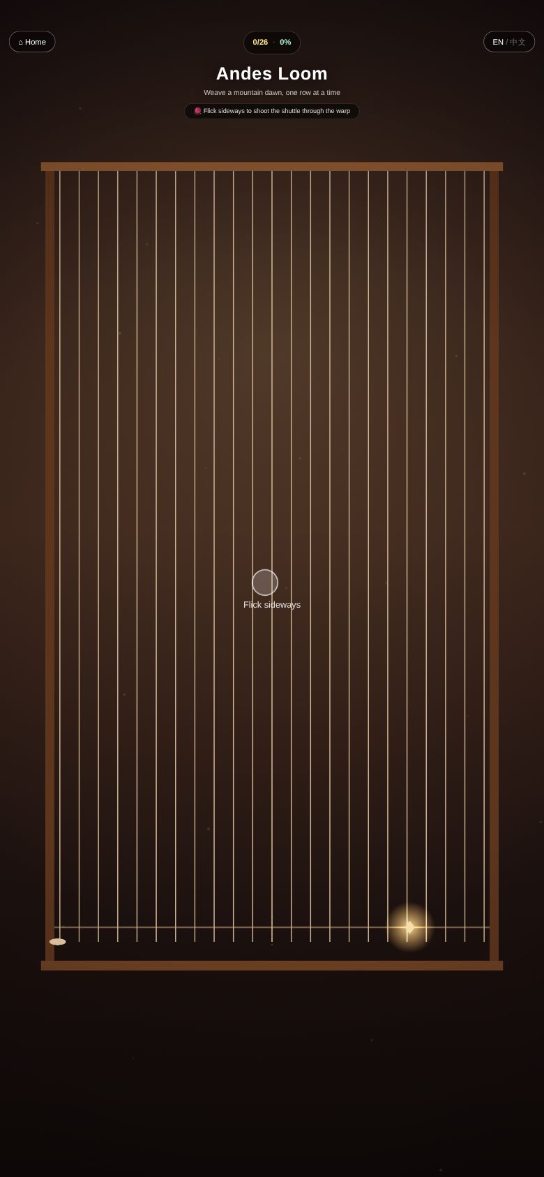 Andes Loom