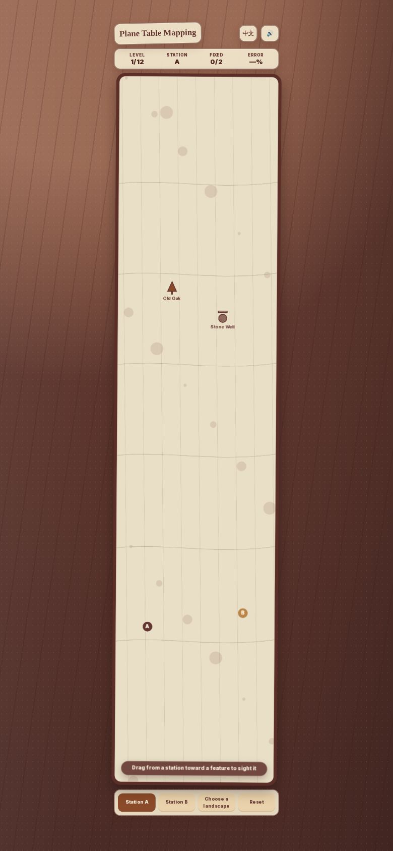 Plane Table Mapping
