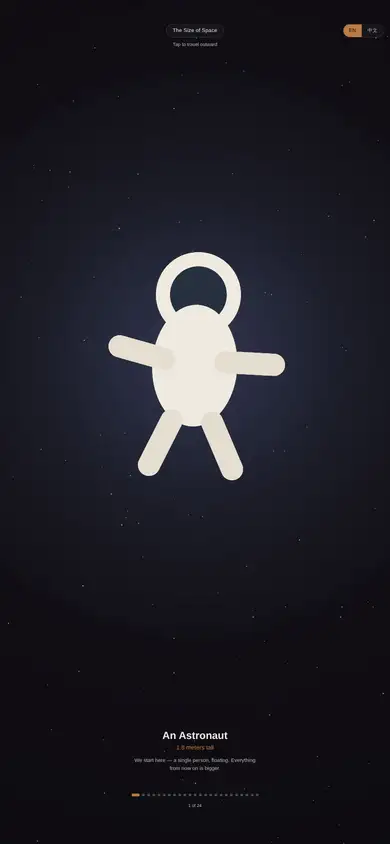 The Size of Space
