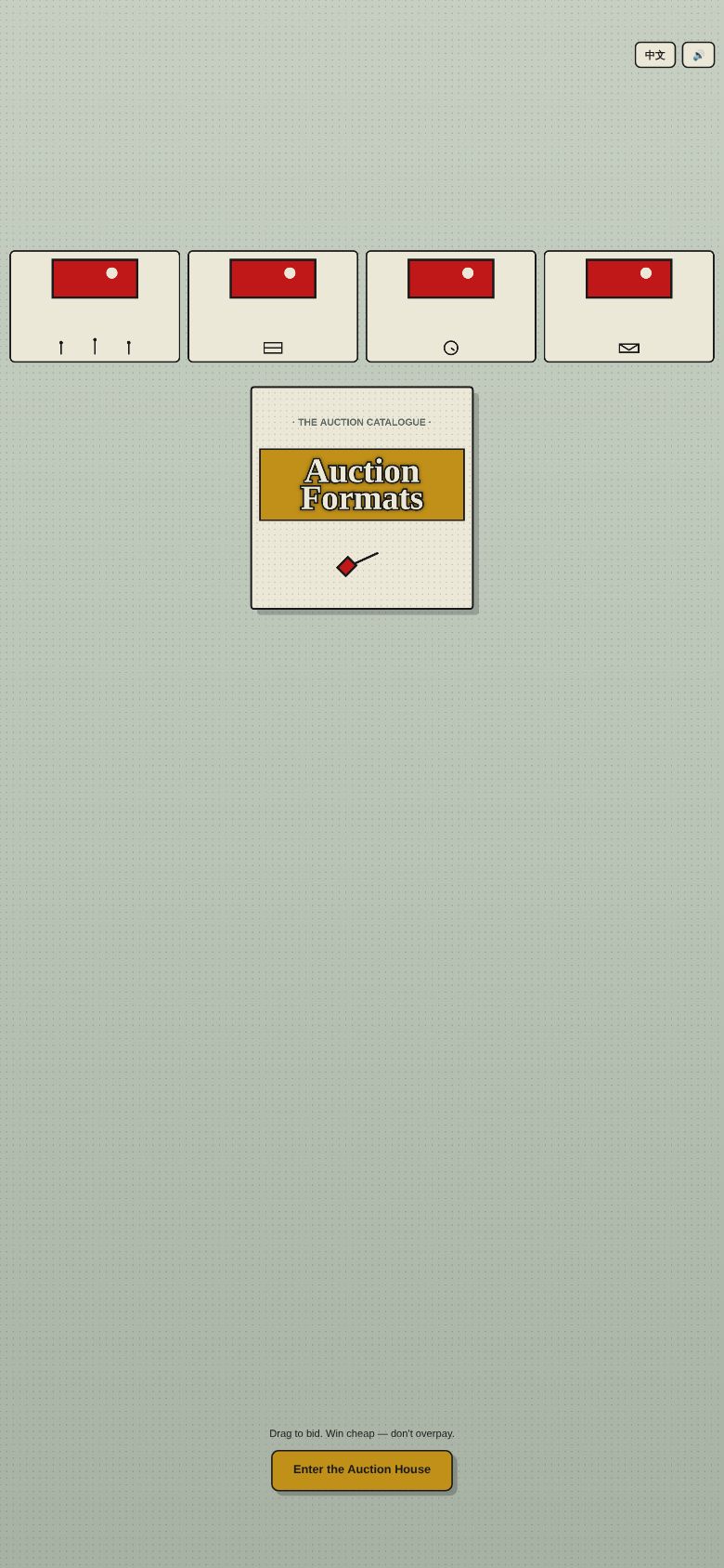 Auction Formats