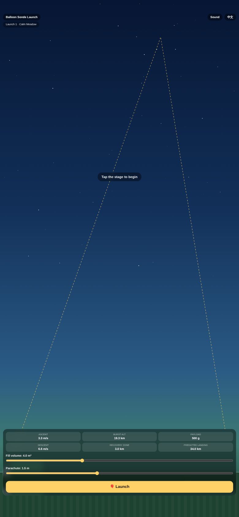 Balloon Sonde Launch