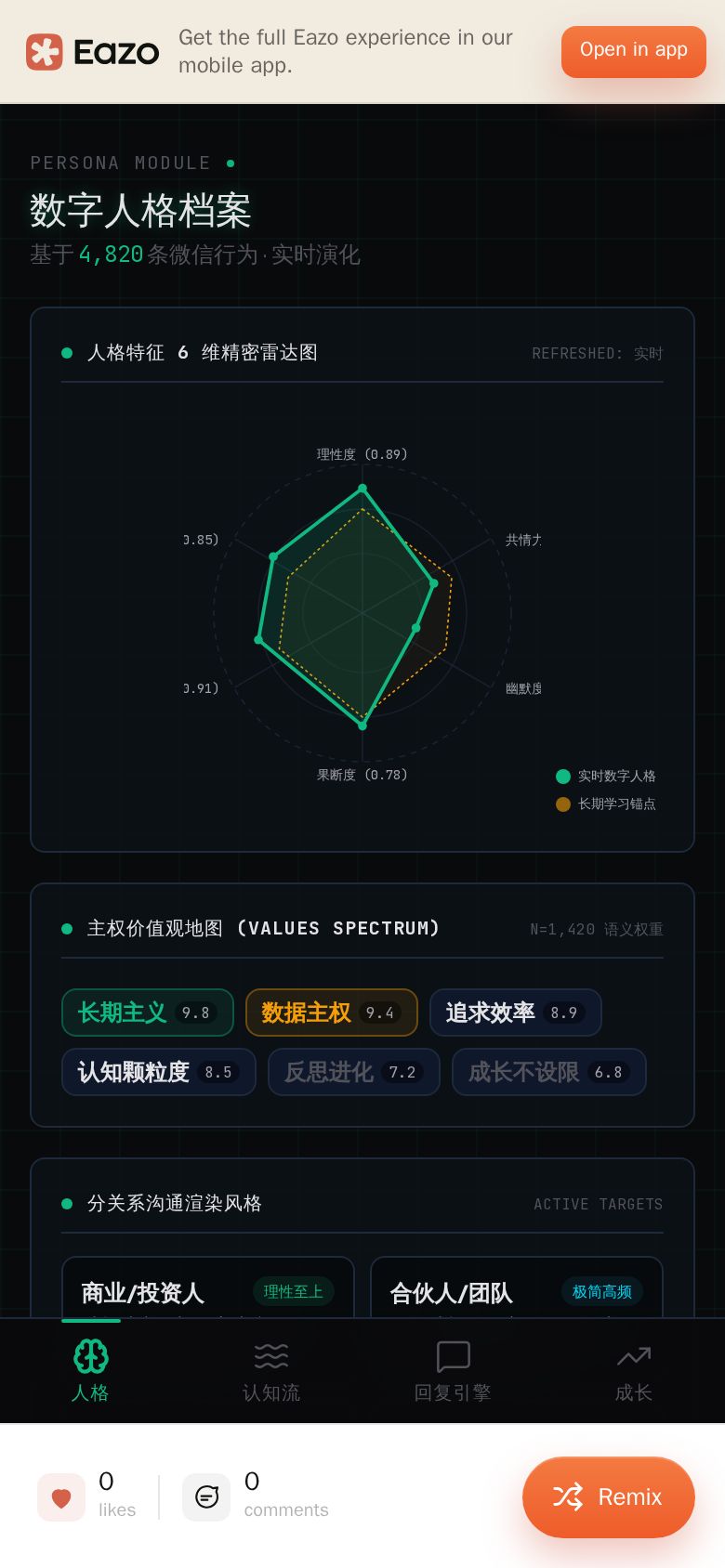 COGNI — 人类认知数字孪生系统