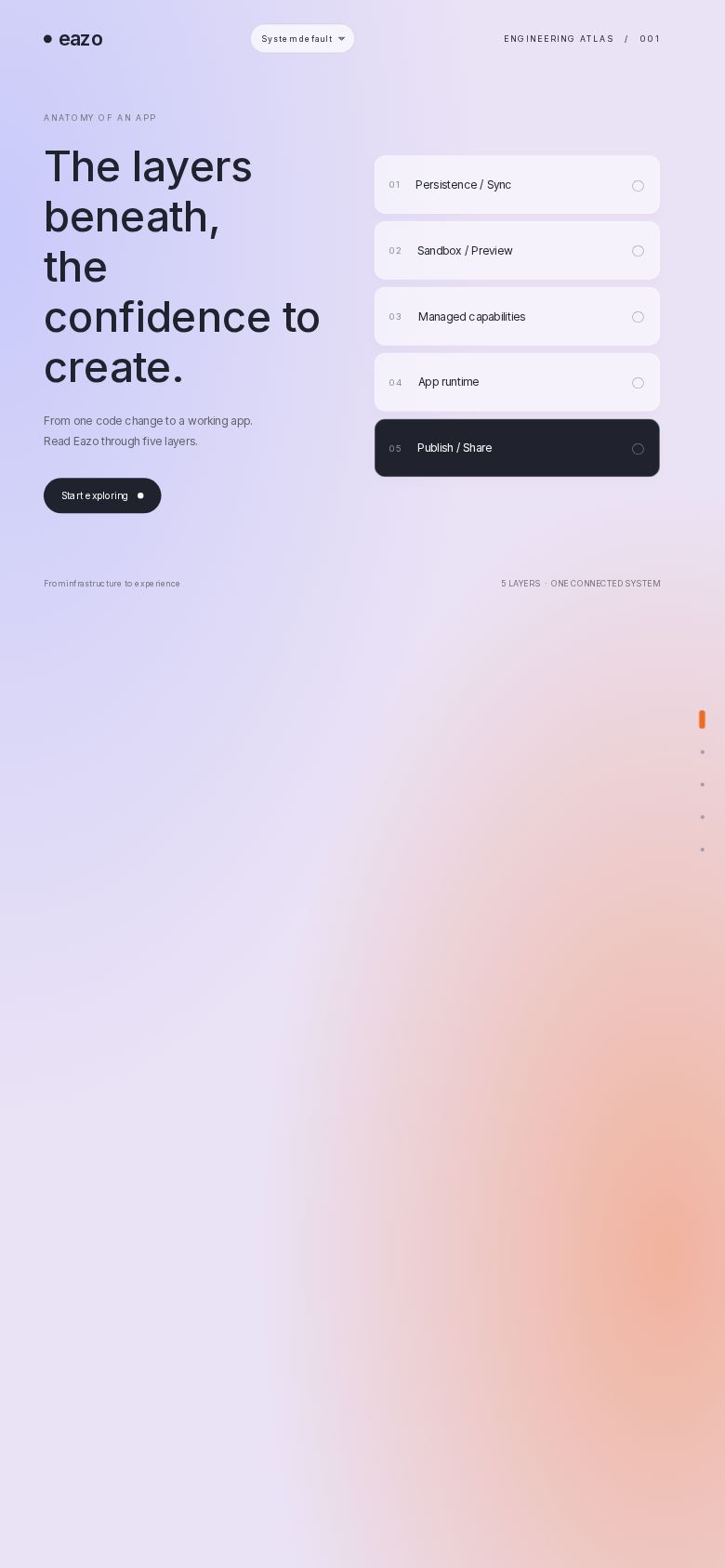 Eazo Engineering Atlas