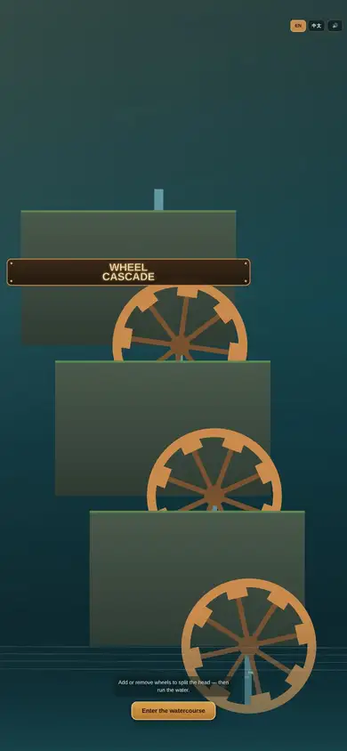Wheel Cascade