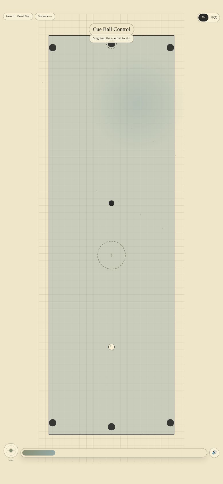 Cue Ball Control