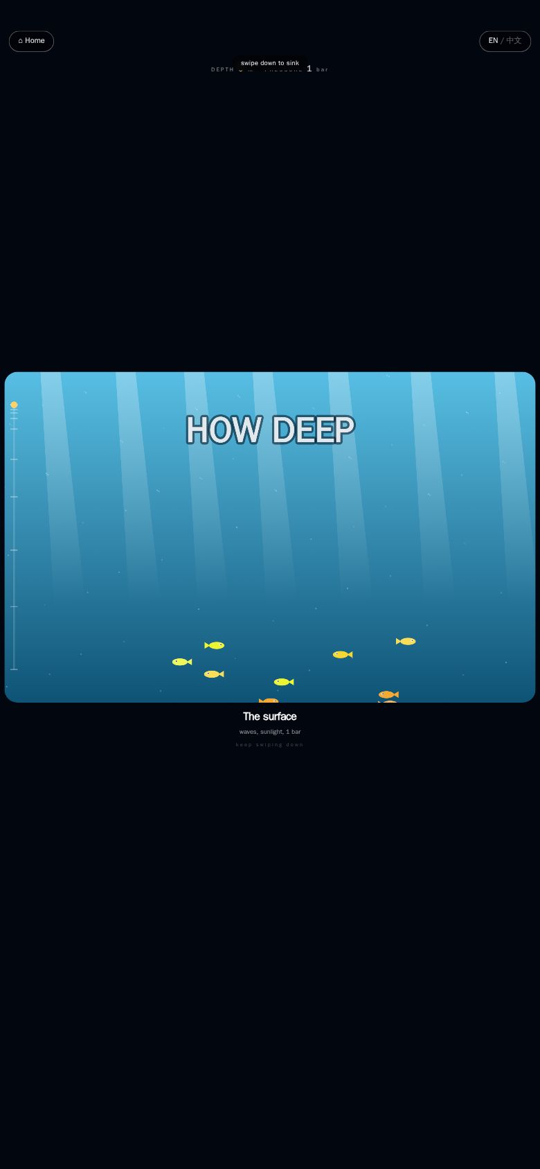 How Deep