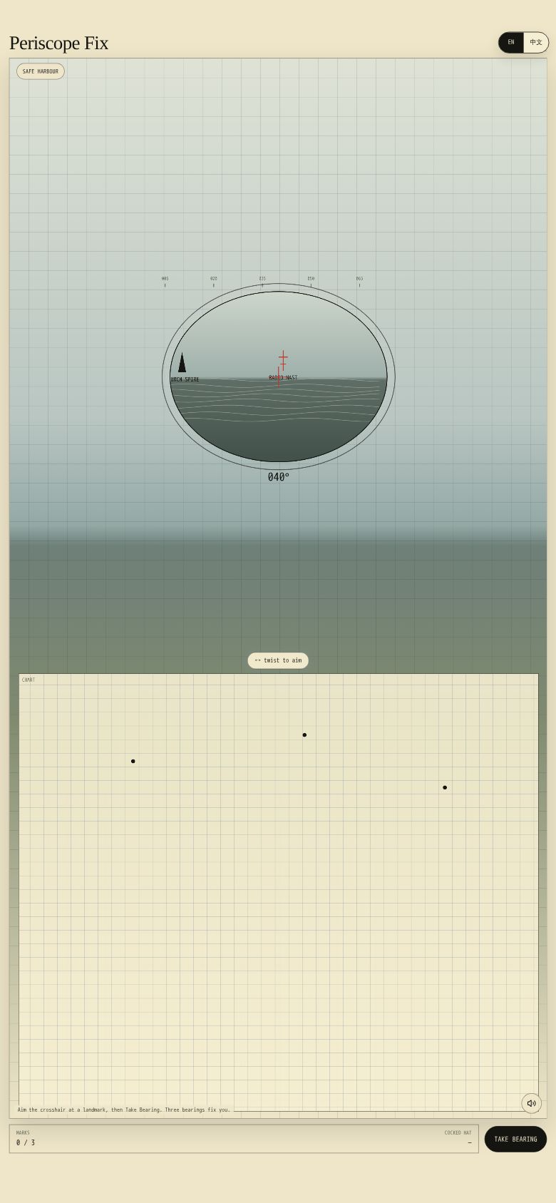 Periscope Fix