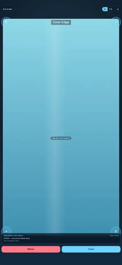 Is It Safe
