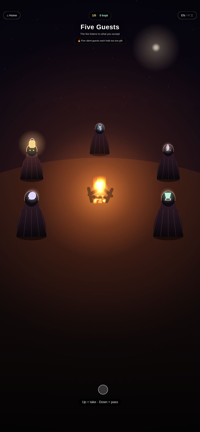 Five Guests