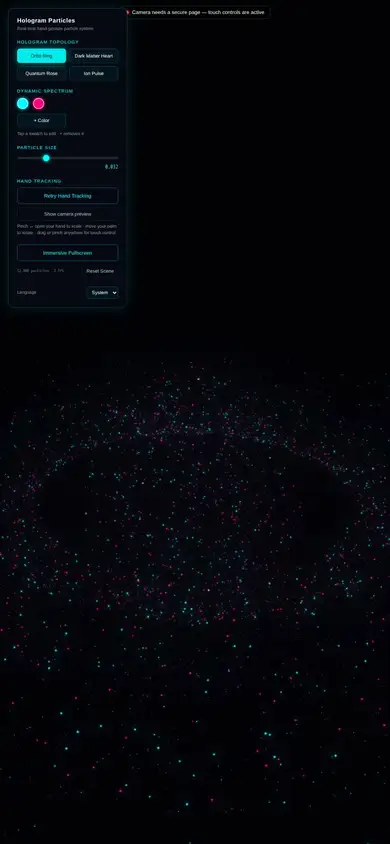 Hologram Particles
