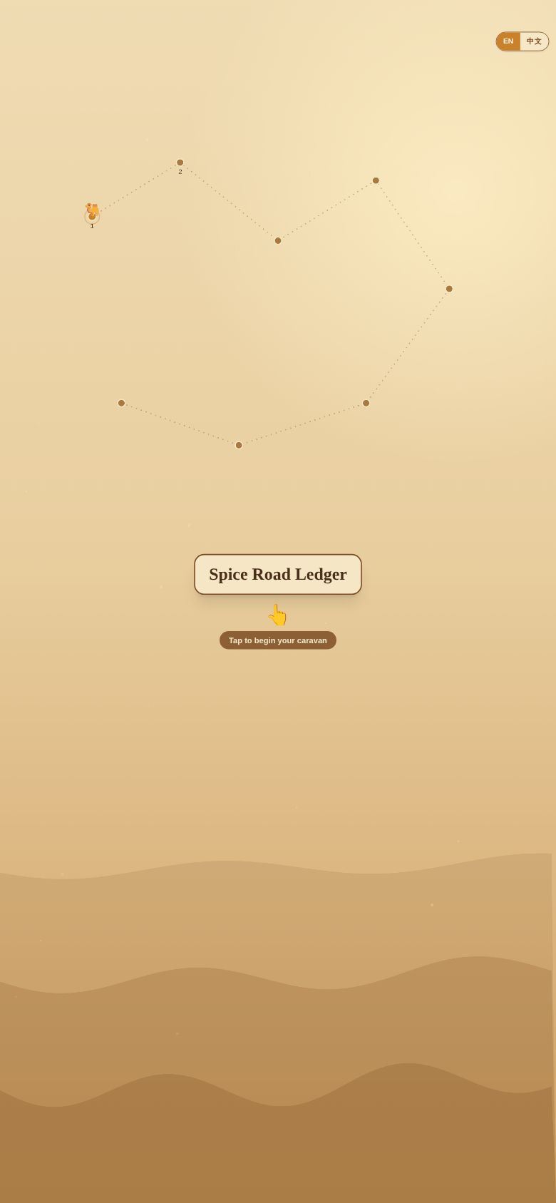 Spice Road Ledger
