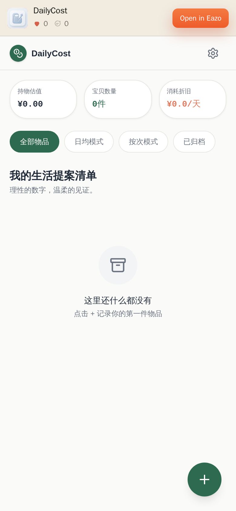DailyCost