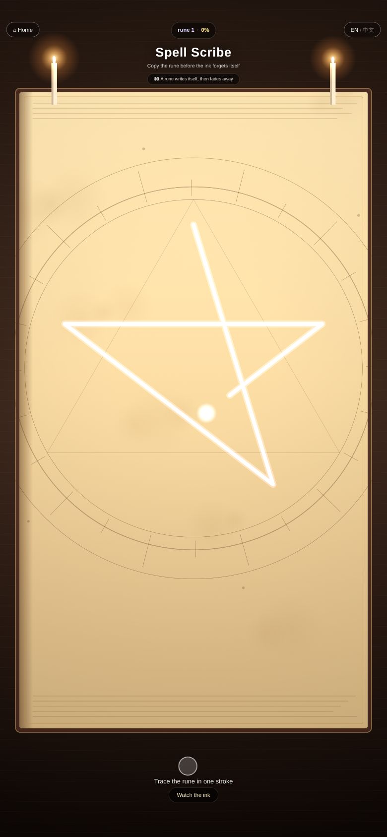 Spell Scribe