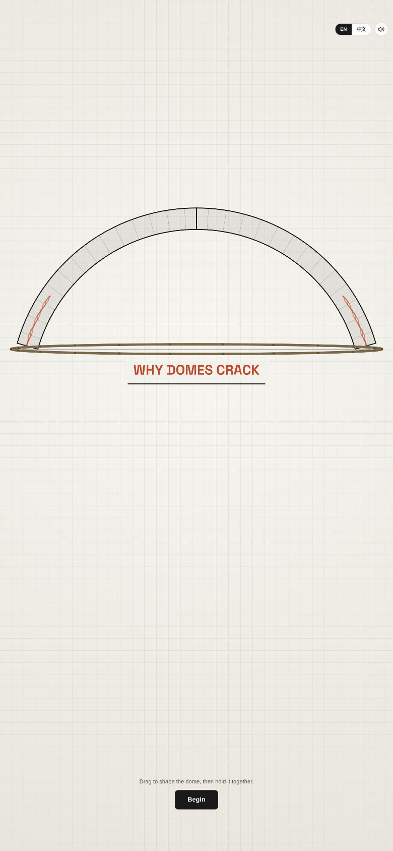 Why Domes Crack
