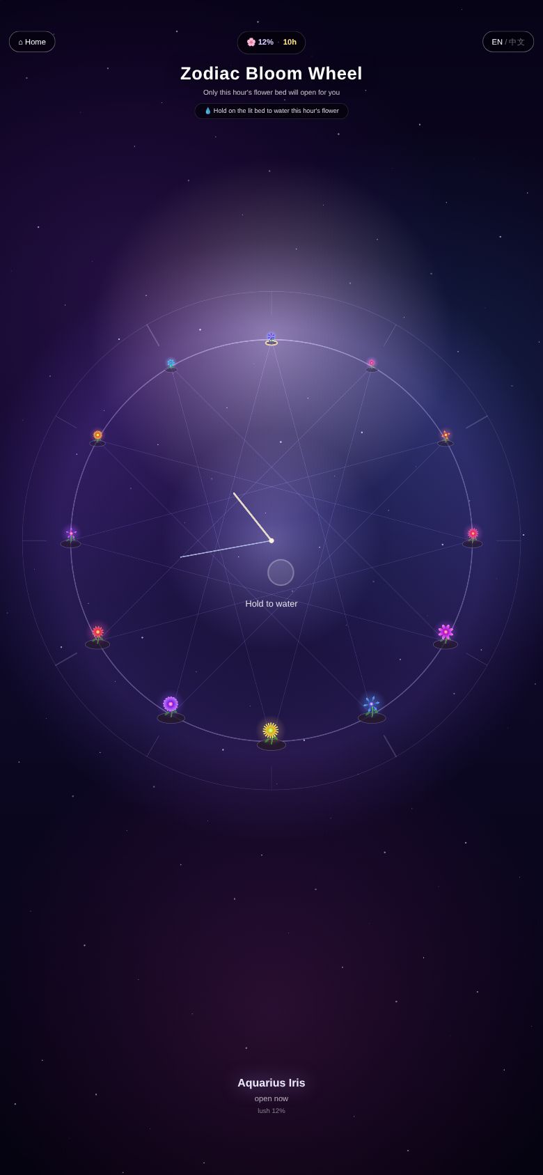 Zodiac Bloom Wheel