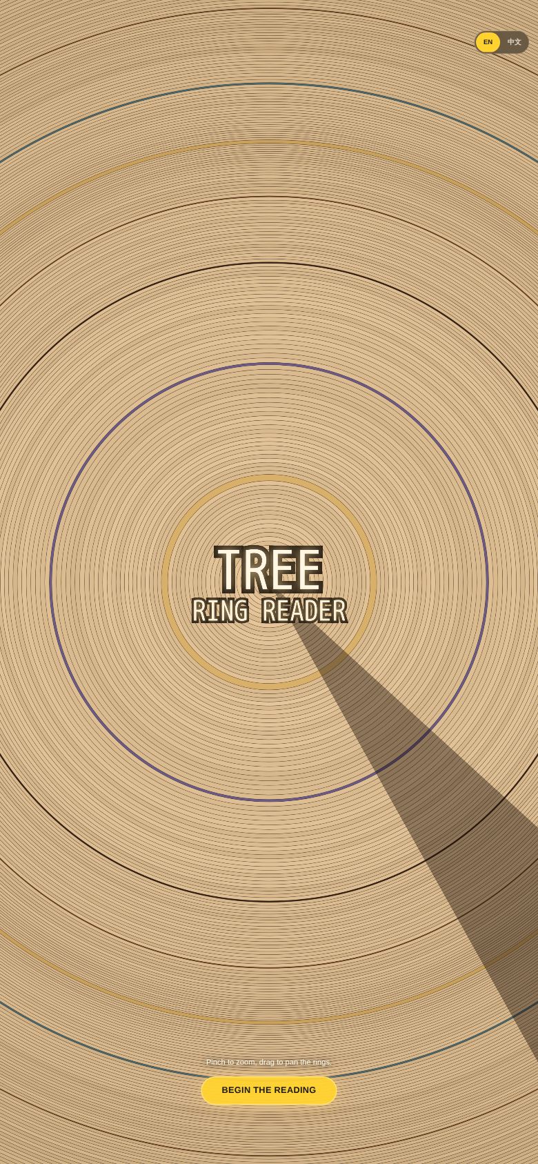 Tree Ring Reader