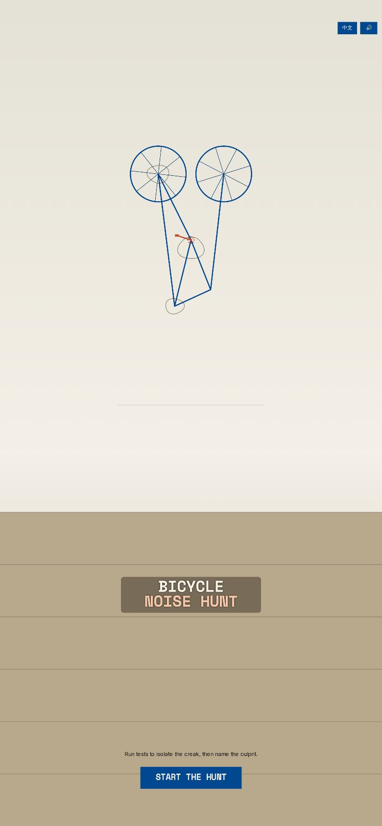 Bicycle Noise Hunt