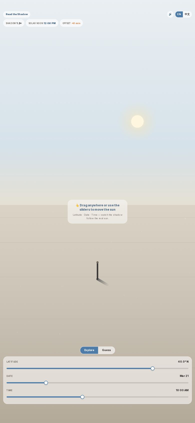 Read the Shadow