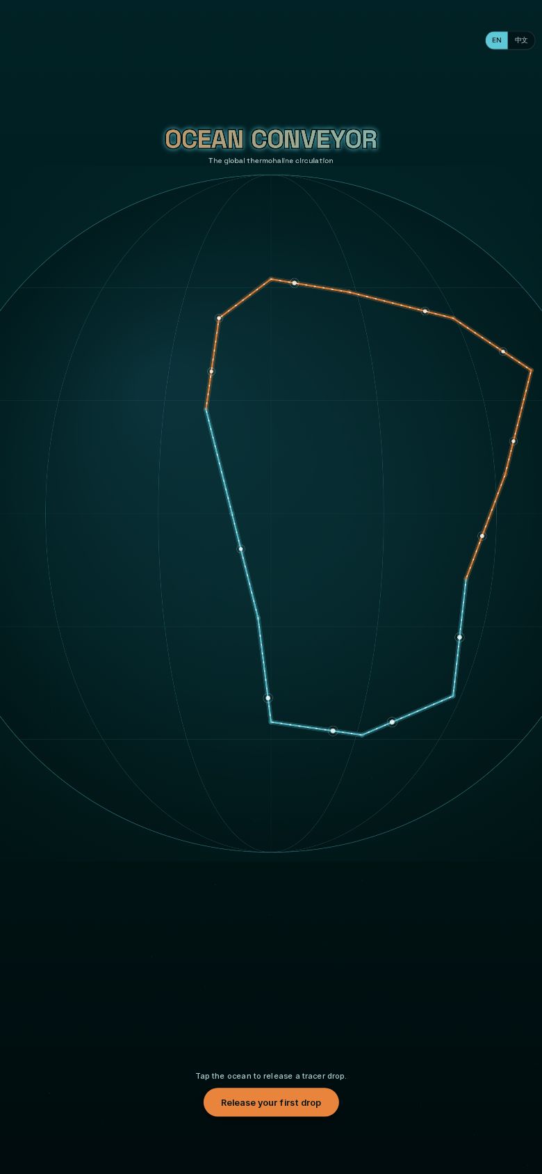 Ocean Conveyor